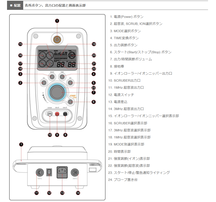 mesolexキャプチャ