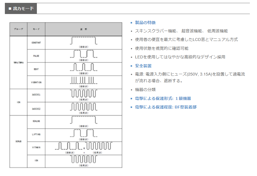 mesolexキャプチャ