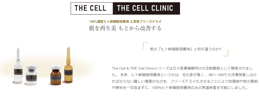the cellキャプチャ